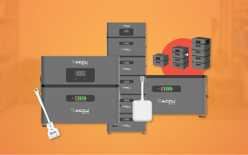 Thuisbatterij Plug-in Accu